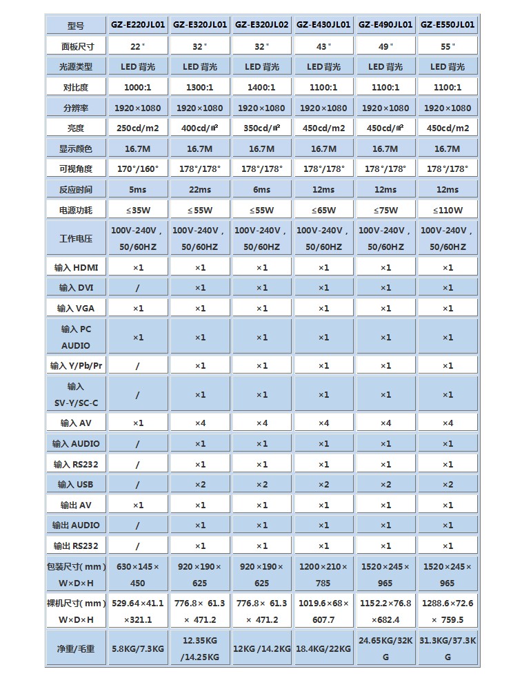1499246674143108.jpg B22(JL系列)新.JPG