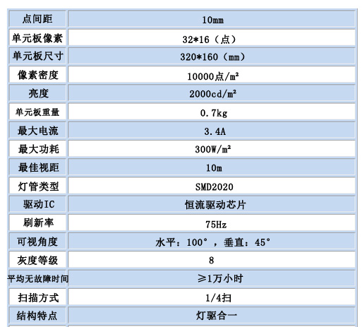 1499421022970494.jpg 室外P10單紅.jpg
