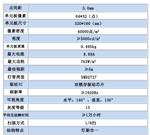 1499421591204305.jpg 室外Q5全彩.jpg