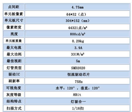 1501205564697403.jpg 室內(nèi)3.75雙色.jpg