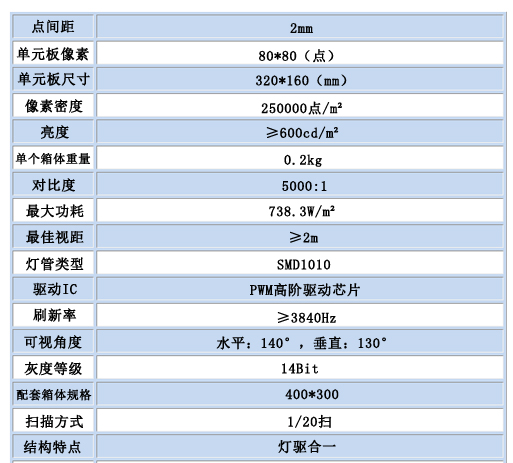 1554882982233367.jpg 小點(diǎn)距P2.0.jpg