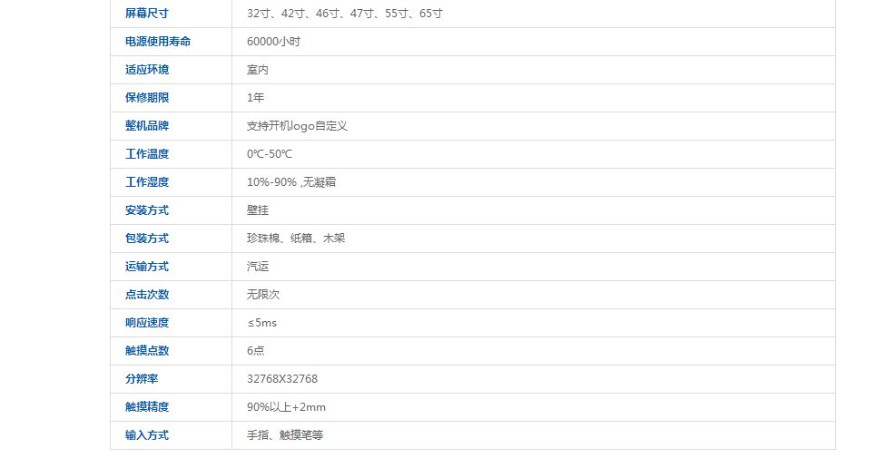 1559629072407504.png TIM截圖20190604091825.png