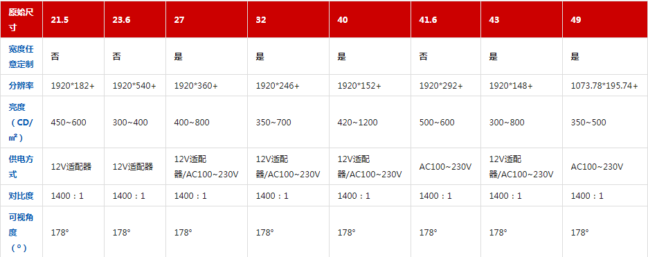 1652326633138437.png 產(chǎn)品參數(shù).png